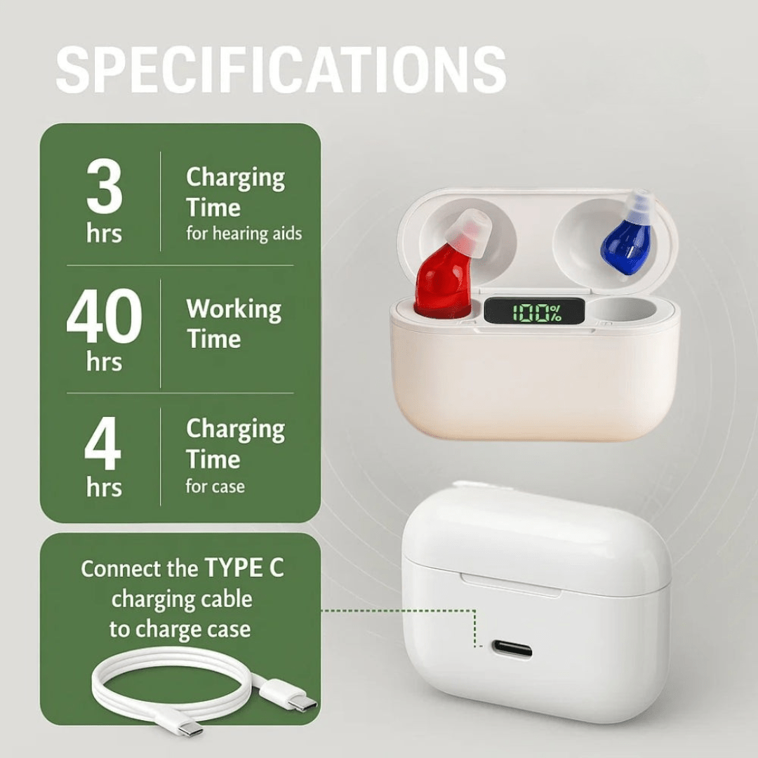Invisible In-Ear Hearing Aids | Rechargeable for 3 Days | Feedback-Free