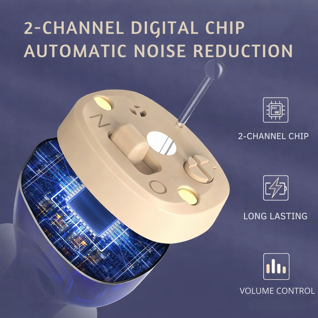 Hearing Amplifier with Clear Voice Enhancement and Noise Reduction