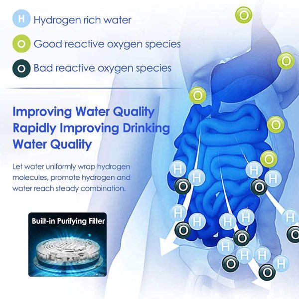 Hydrogen Infusion Water Purifier with Customizable Timer