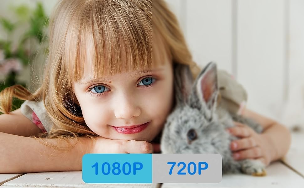 Indoor Camera with Night Vision & Motion Detection - Wi-Fi Access
