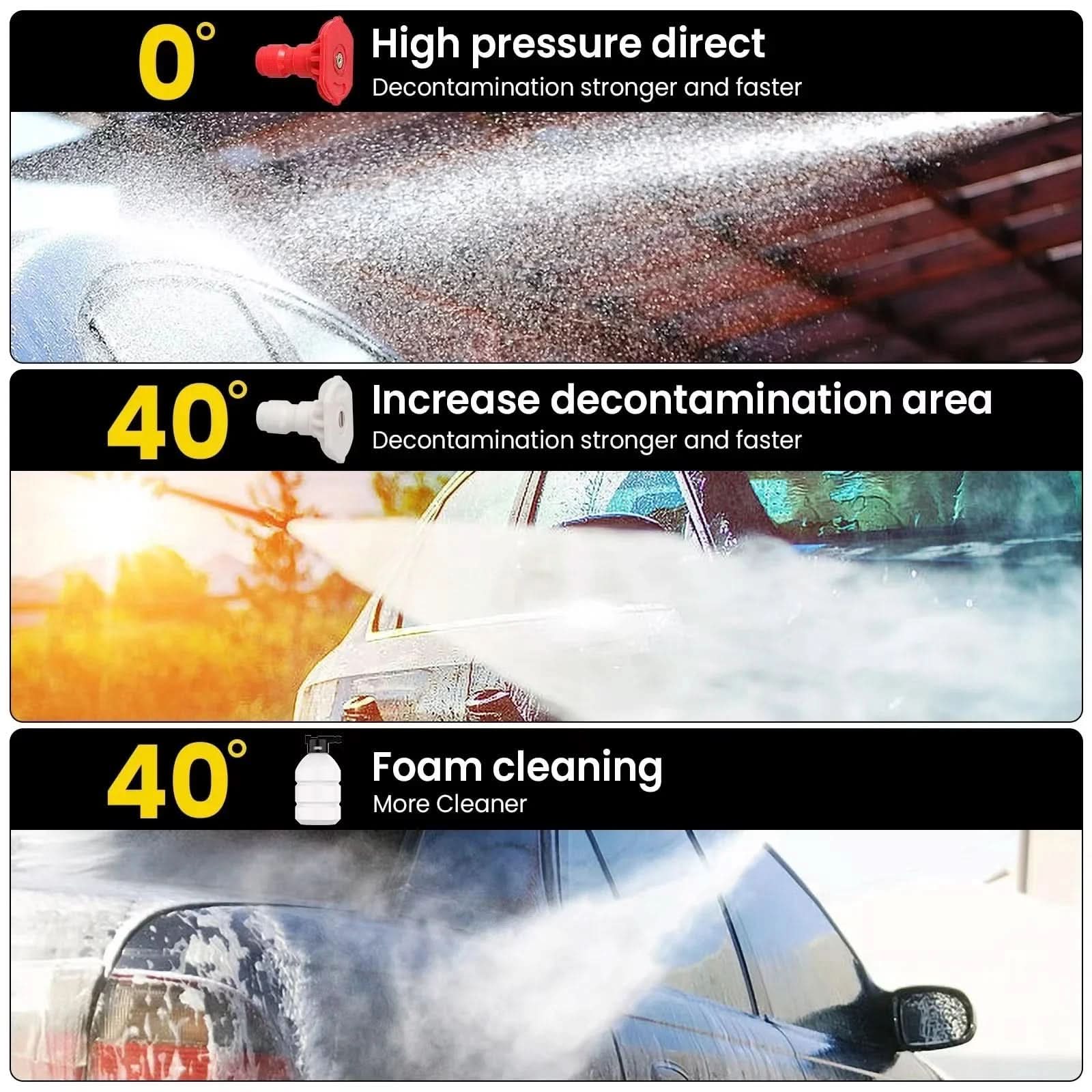 Portable Wireless Pressure Washer for Outdoor Cleaning Tasks