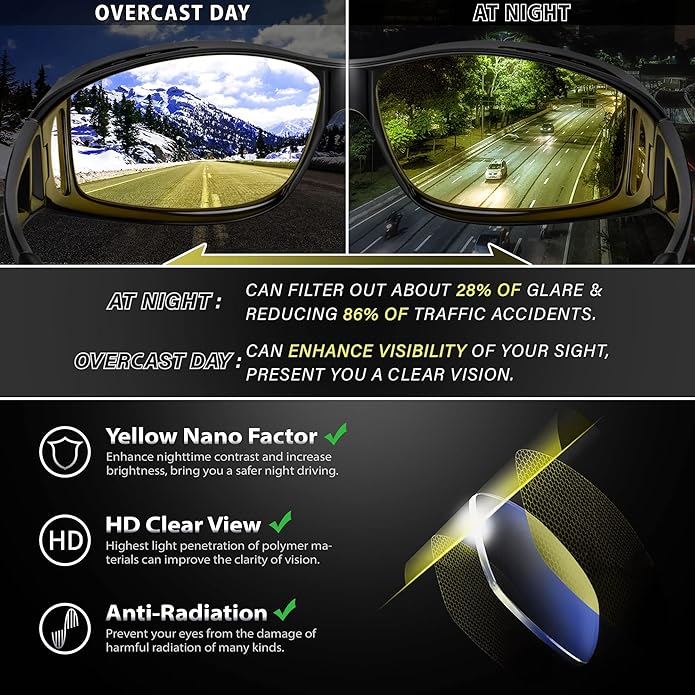 Night Vision Driving Glasses for Clear, Safe Travel