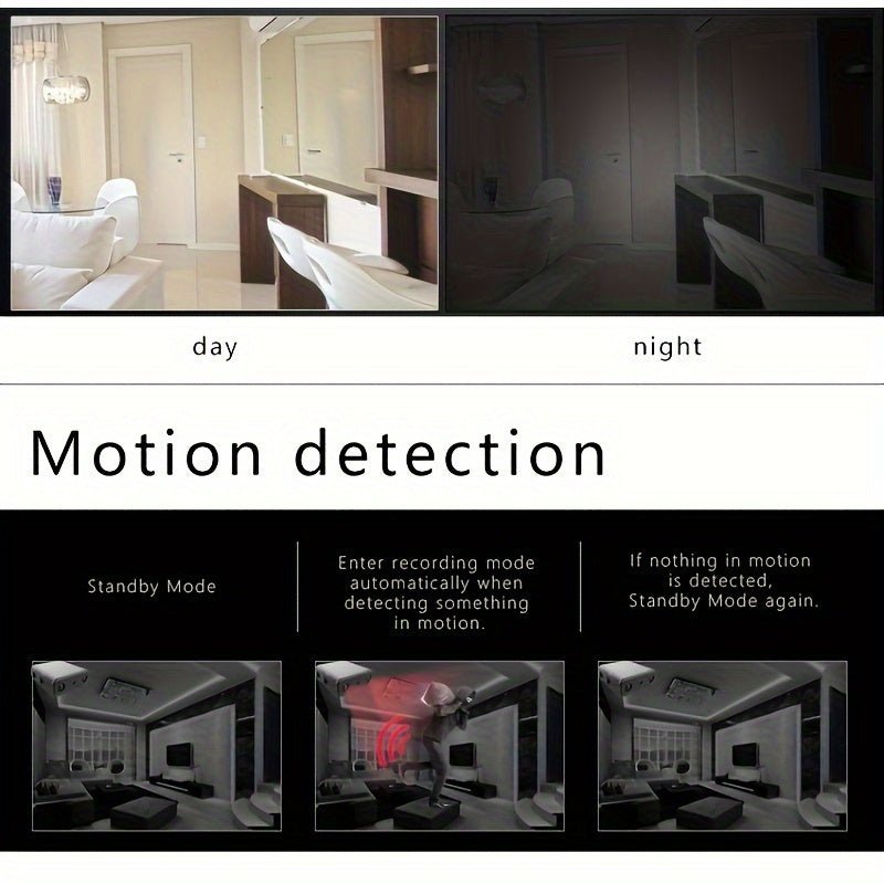 Full HD Mini Camera with Infrared Night Vision and Motion Detection