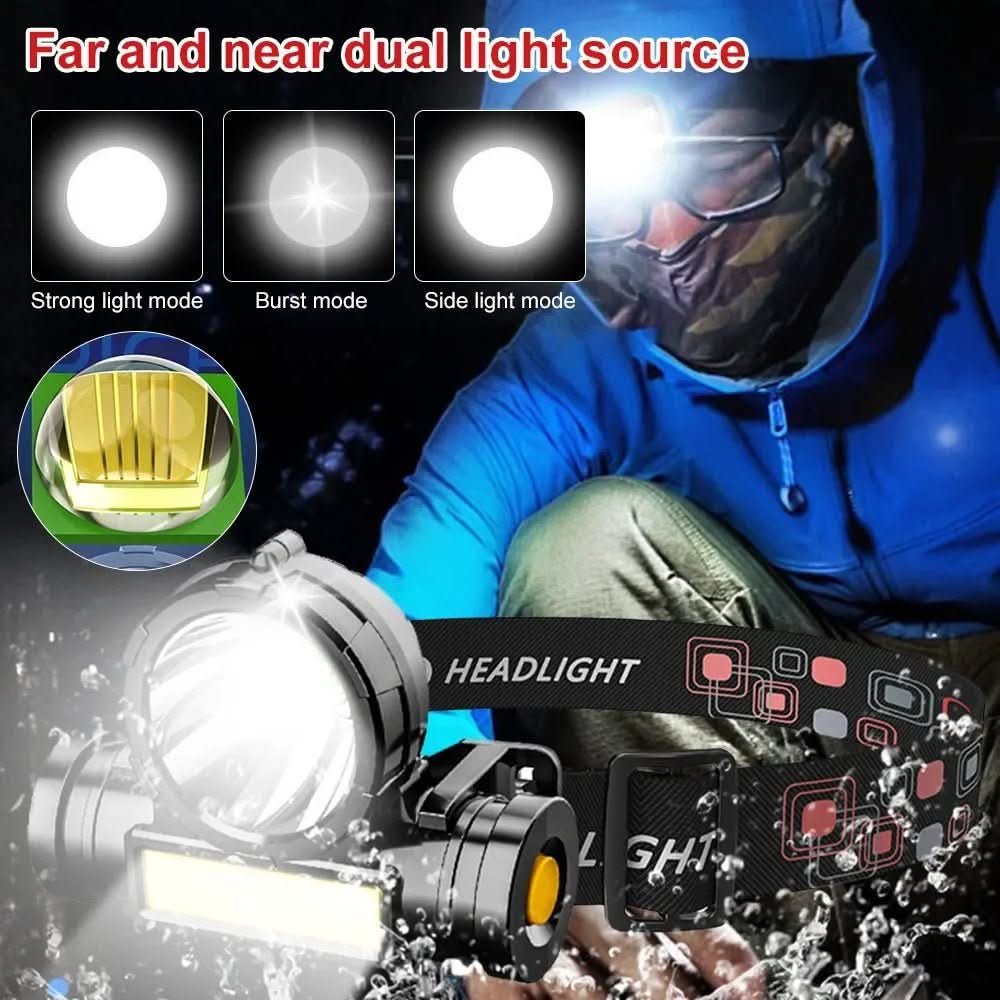 All-Weather Headlight for Adventures – Hands-Free Illumination