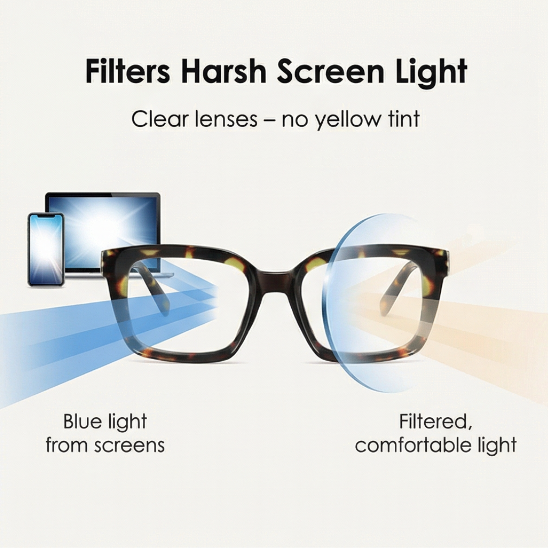 Reading Glasses | Clear Lenses | Oversized Frames