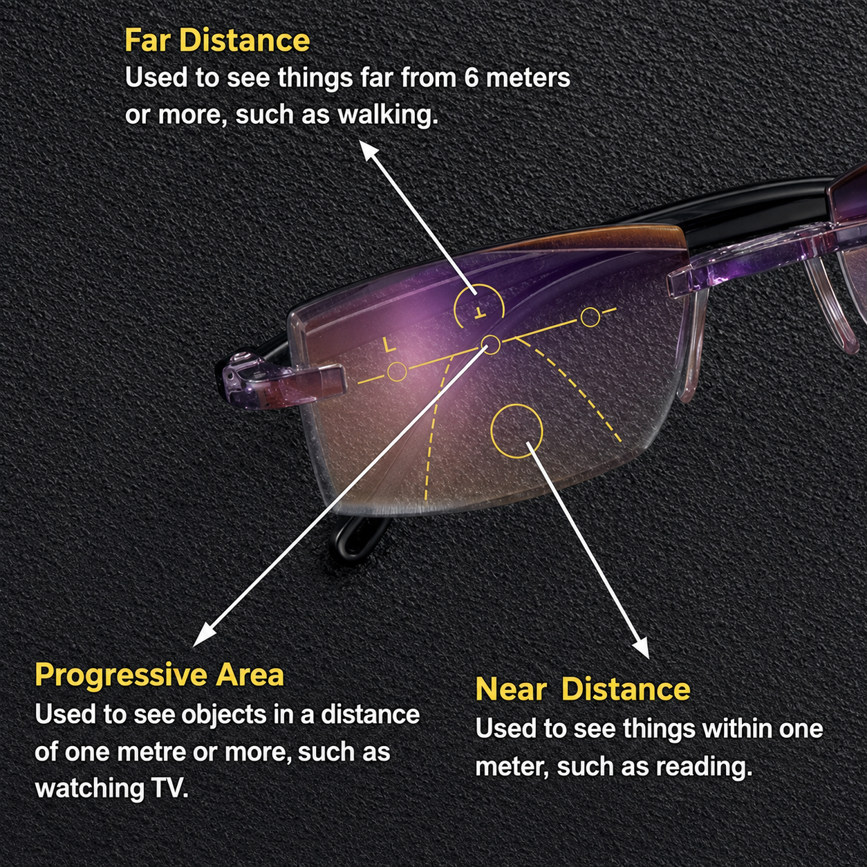 Reading Glasses | Multifocal Progressive | Blue Light Blocking | Lightweight & Rimless