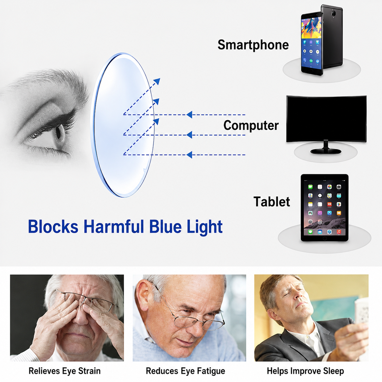Reading Glasses | Multifocal Progressive | Blue Light Blocking | Lightweight & Rimless