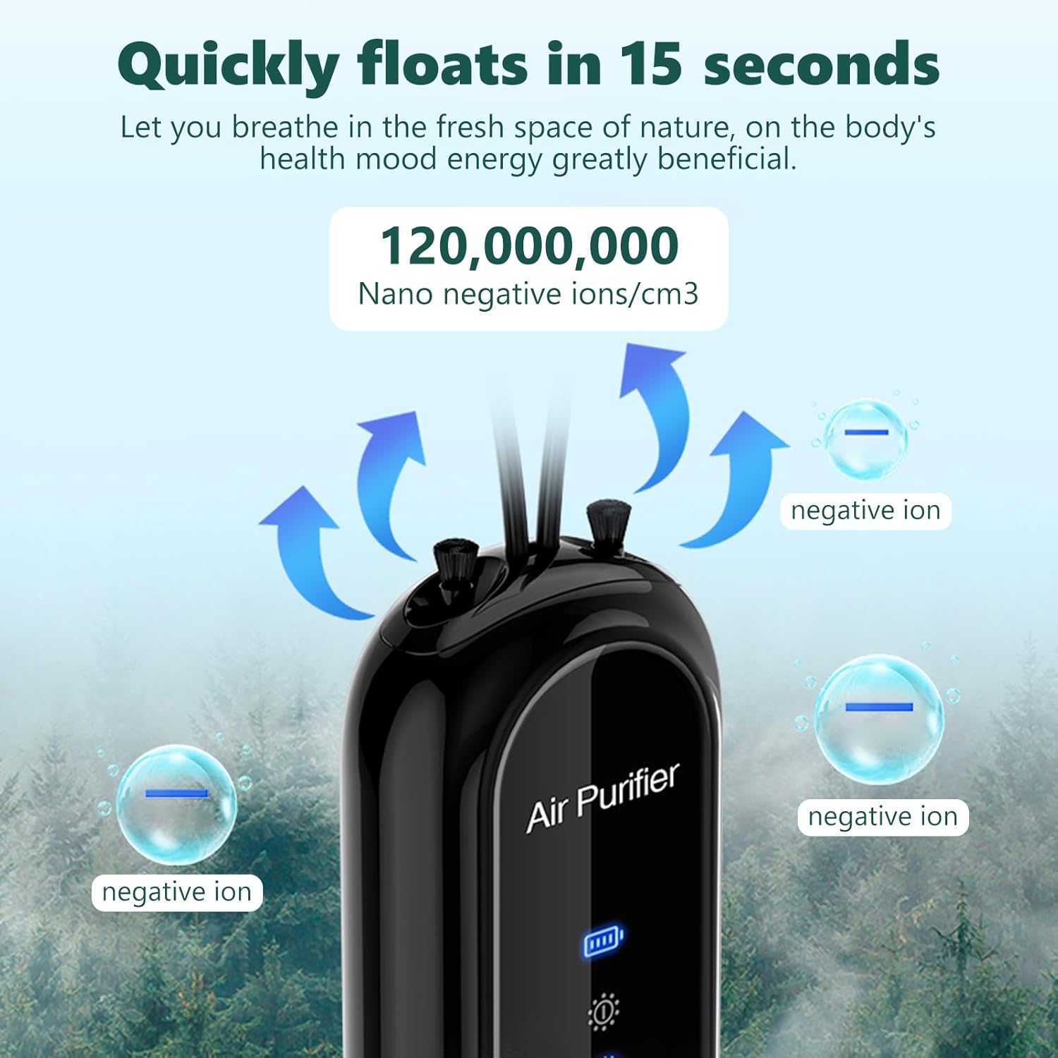 Air Purifier with Negative Ion Technology – Quiet Operation
