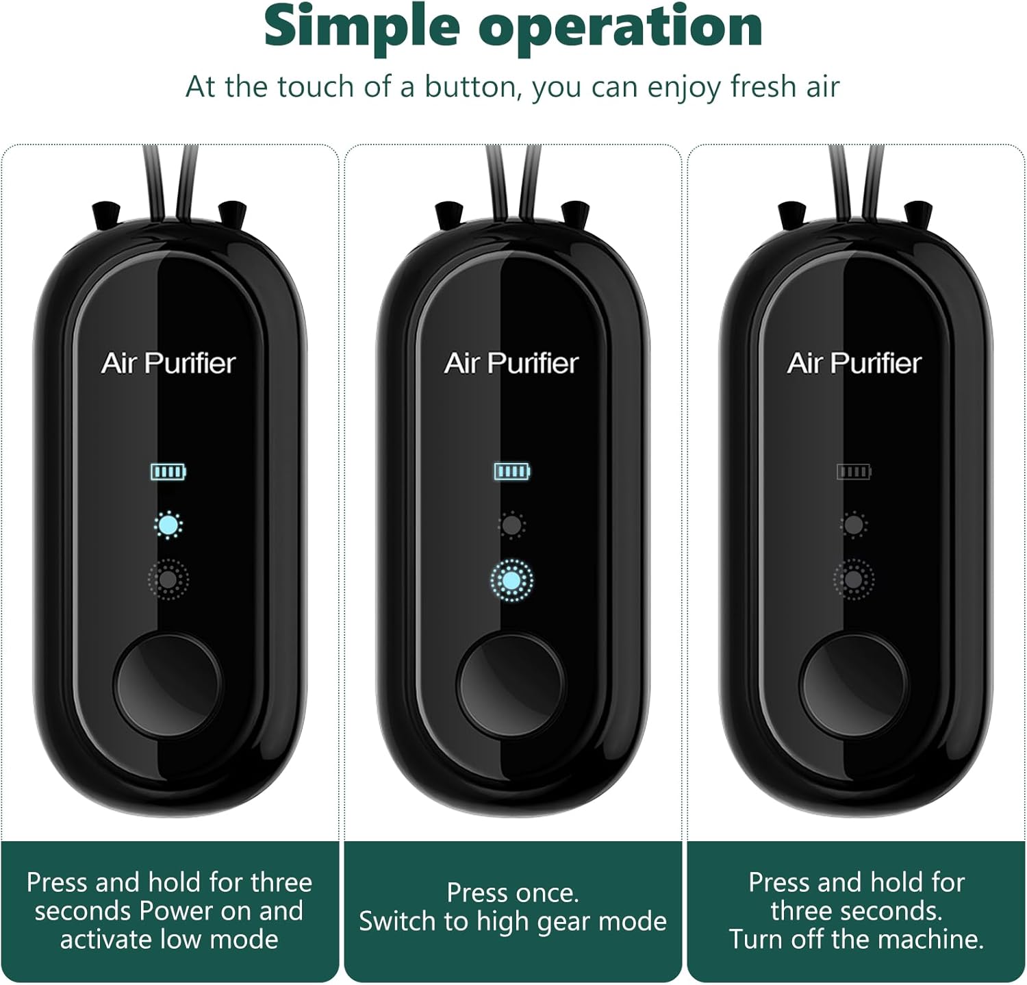 Air Purifier with Negative Ion Technology – Quiet Operation