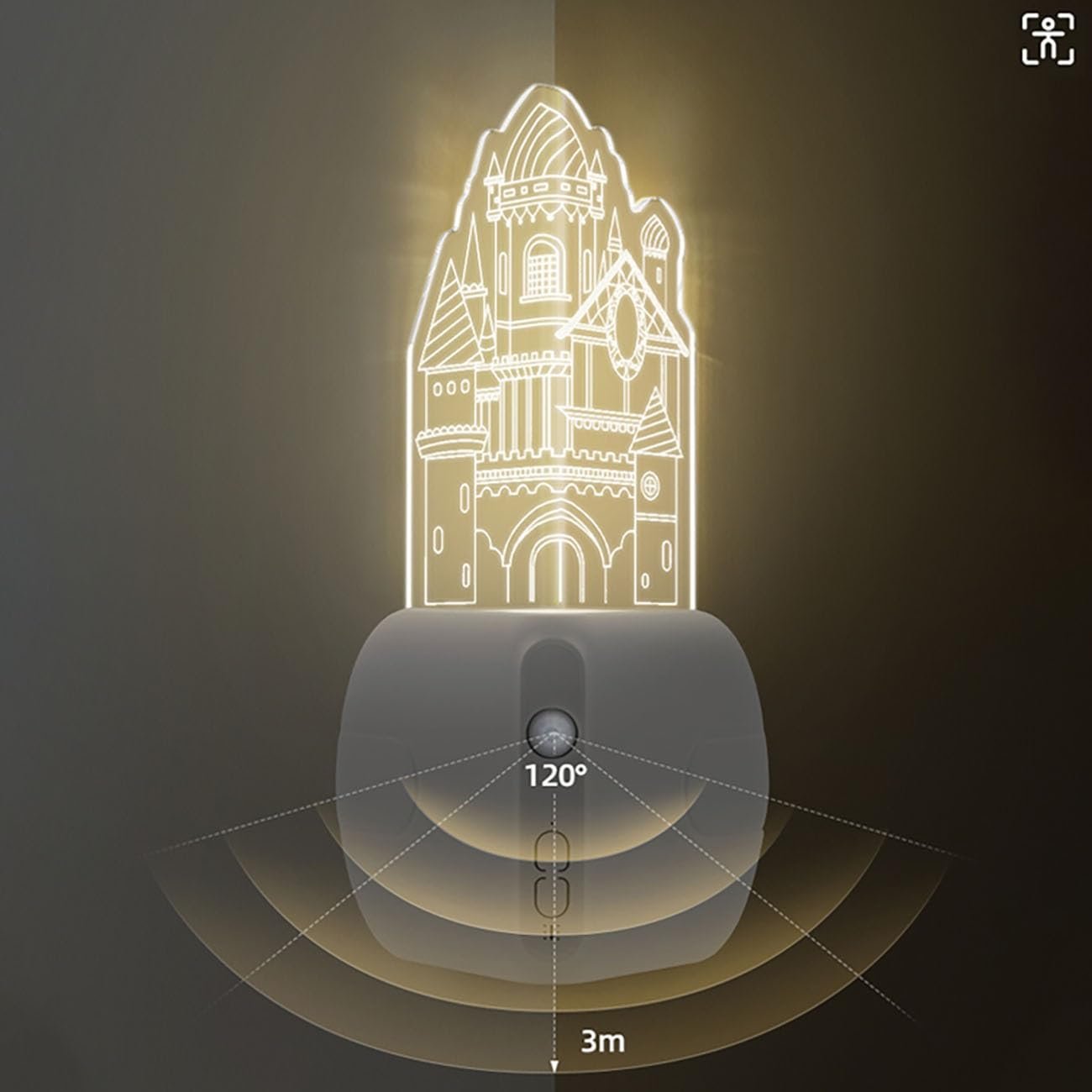 Illuminate Every Step and Protect Every Corner