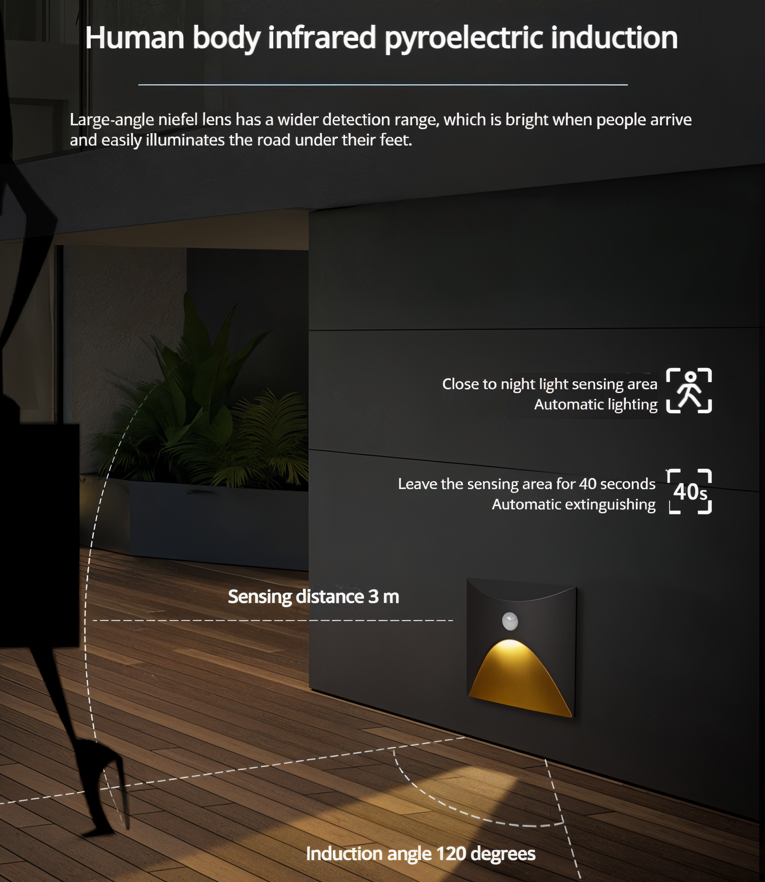 SafeGlow Motion-Activated LED Wall Light for Indoor and Outdoor Use