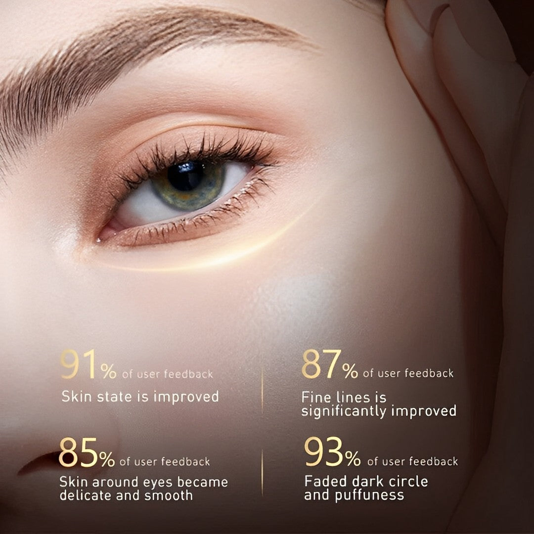 Serum for Smoother and Younger Skin