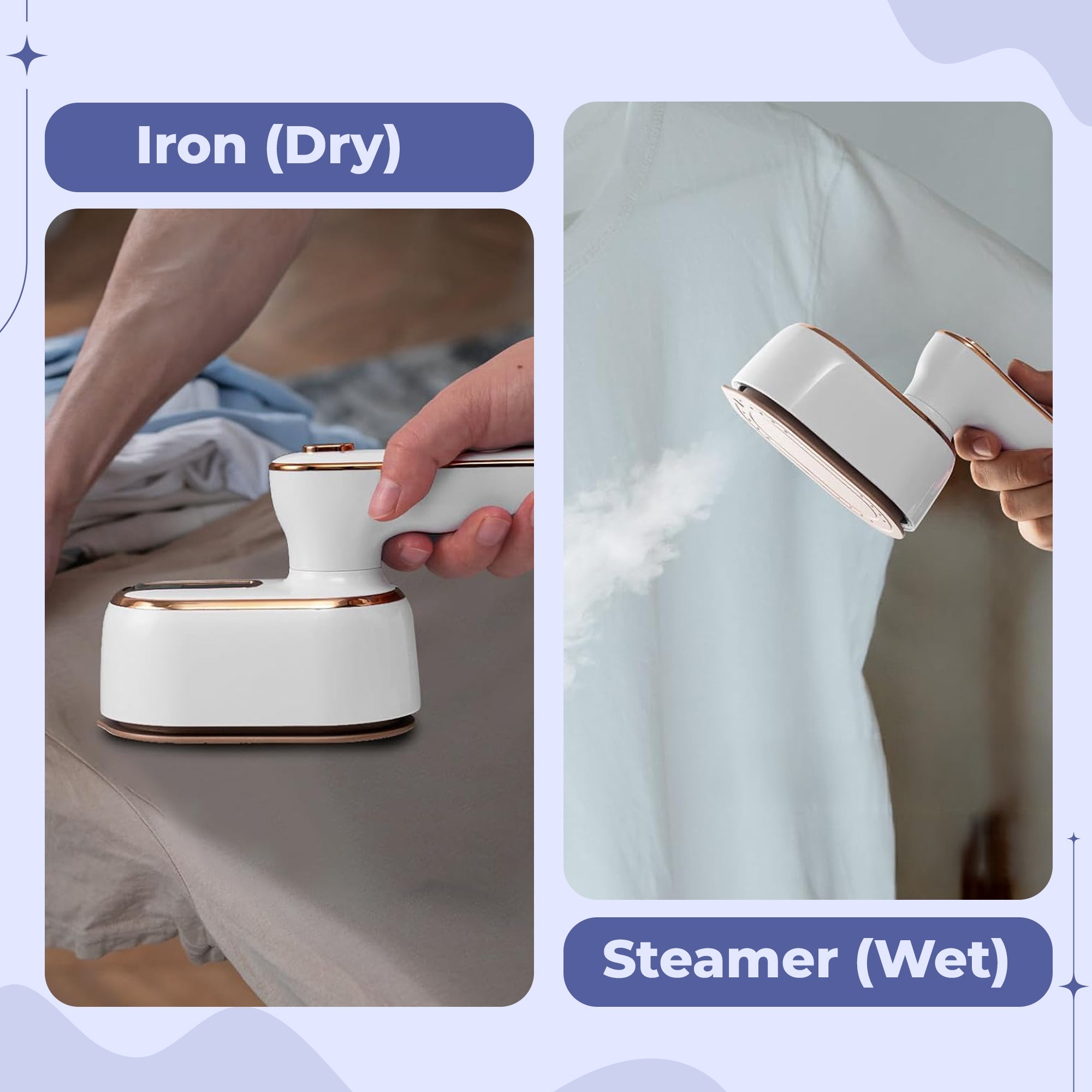 WrinkleAway – Compact Steam Iron for Effortless Crease Removal