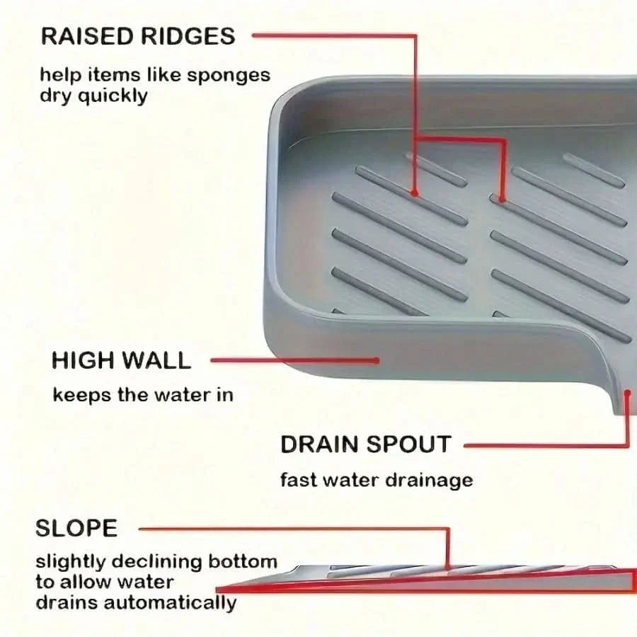 Kitchen Drain Mat for Sponges and Utensils