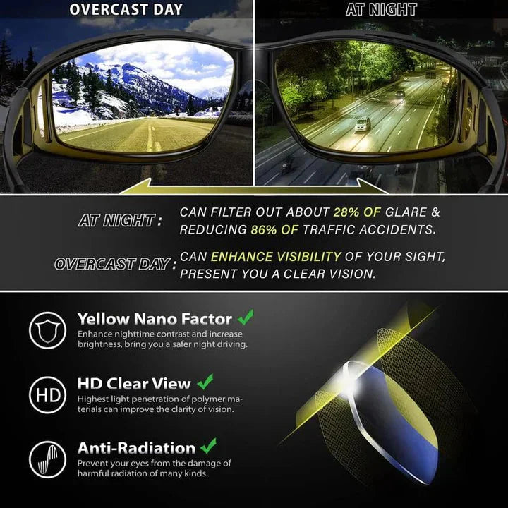 Night Driving Glasses | Glare Protection | Completely Blocks Side Light