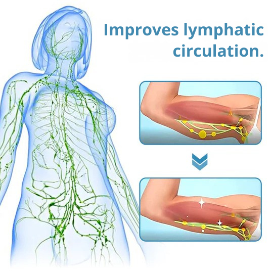 Wireless Neck Massage Device | Ultrasound Lymphatic Drainage Aid