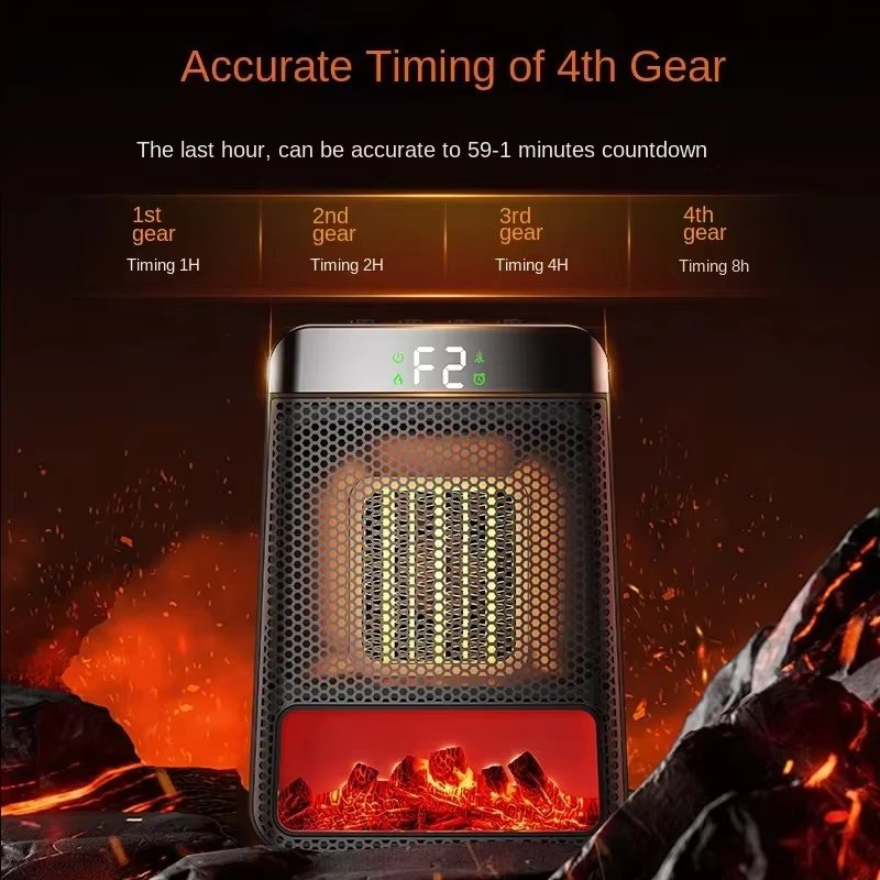 EcoSmart Radiant Heater for Spacious Areas with Savings Focus