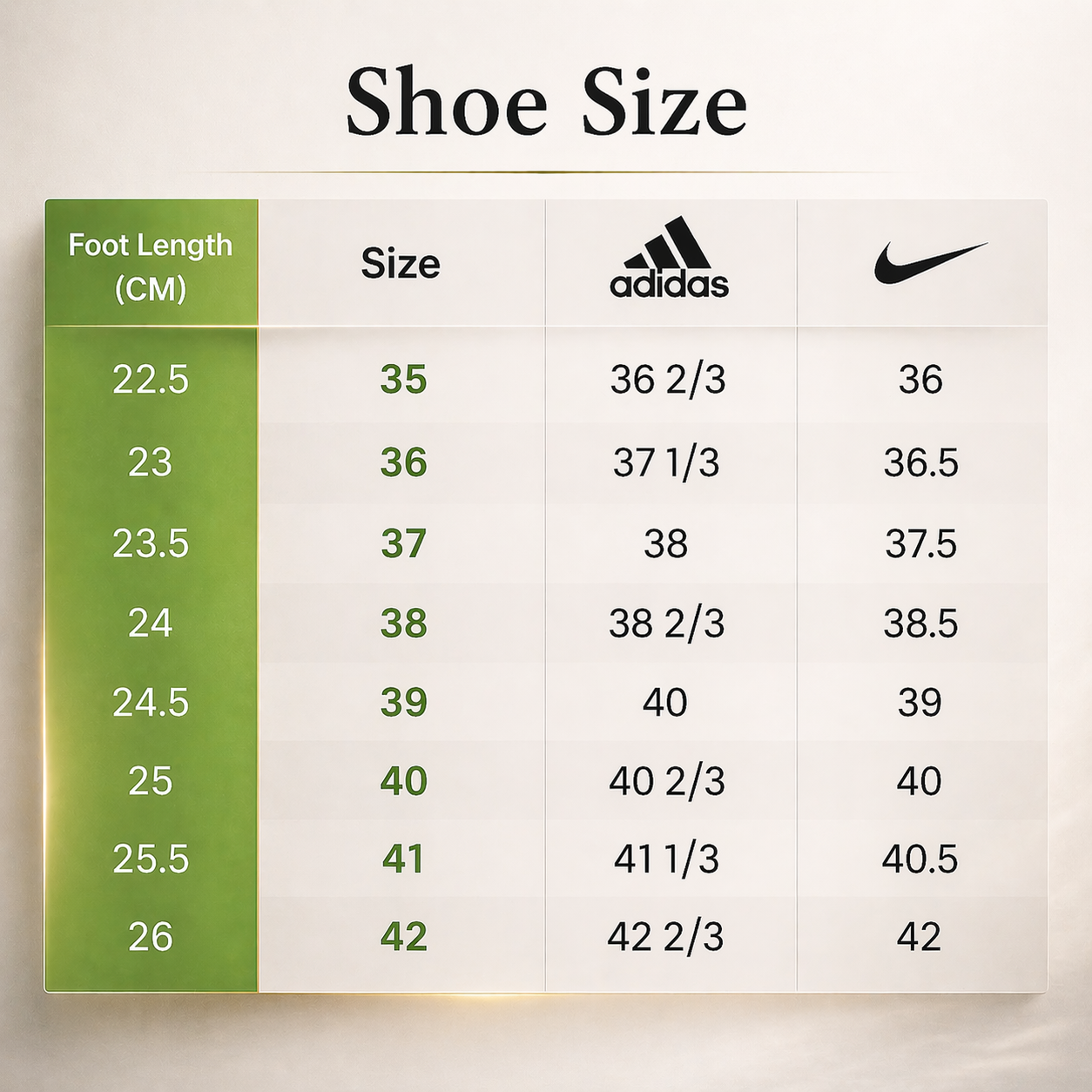 Orthopedic Footwear with Wide Toe Box and Gel Cushioning