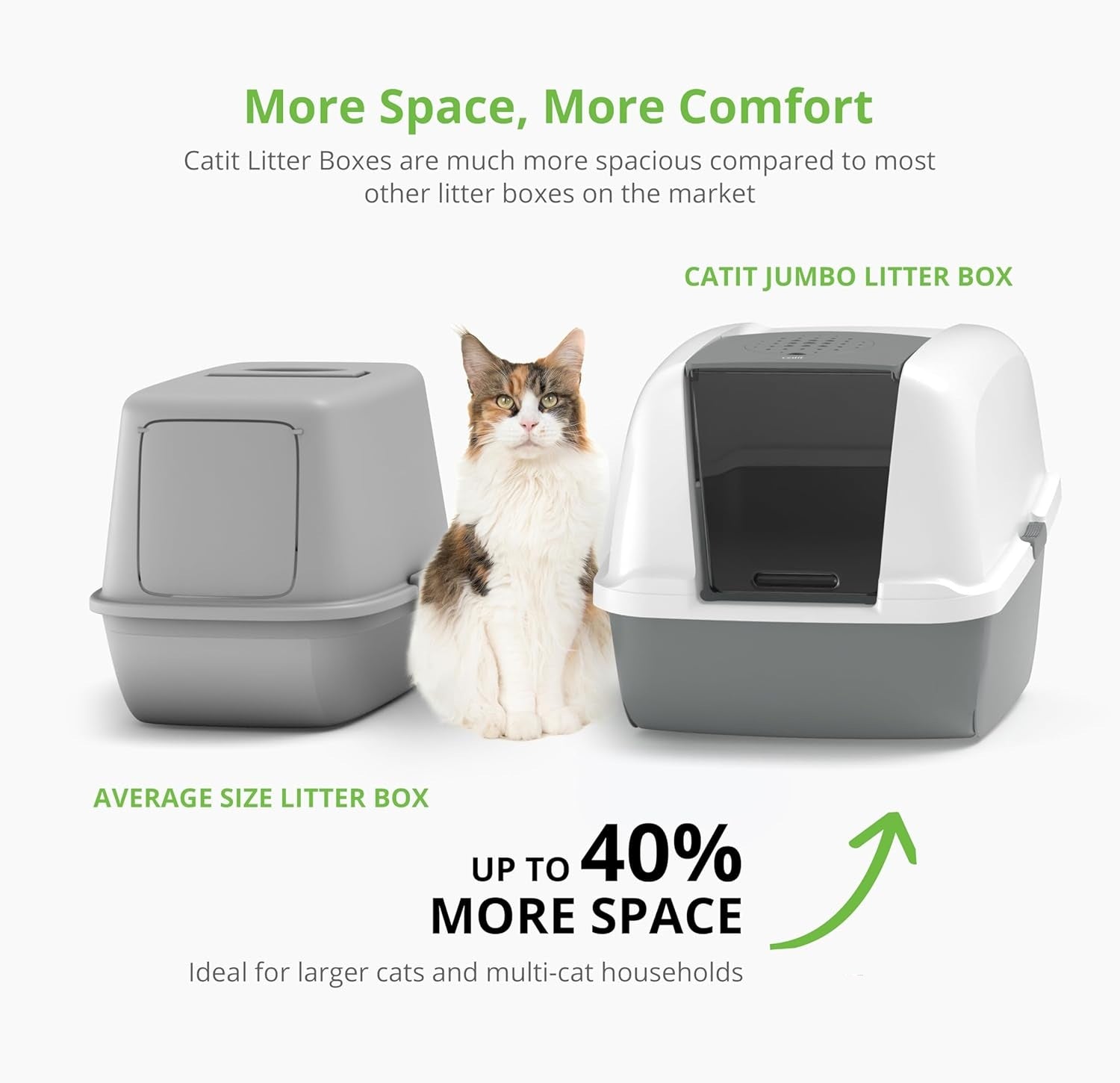 Ultimate Comfort XL Enclosed Cat Litter Box with Odor Shield