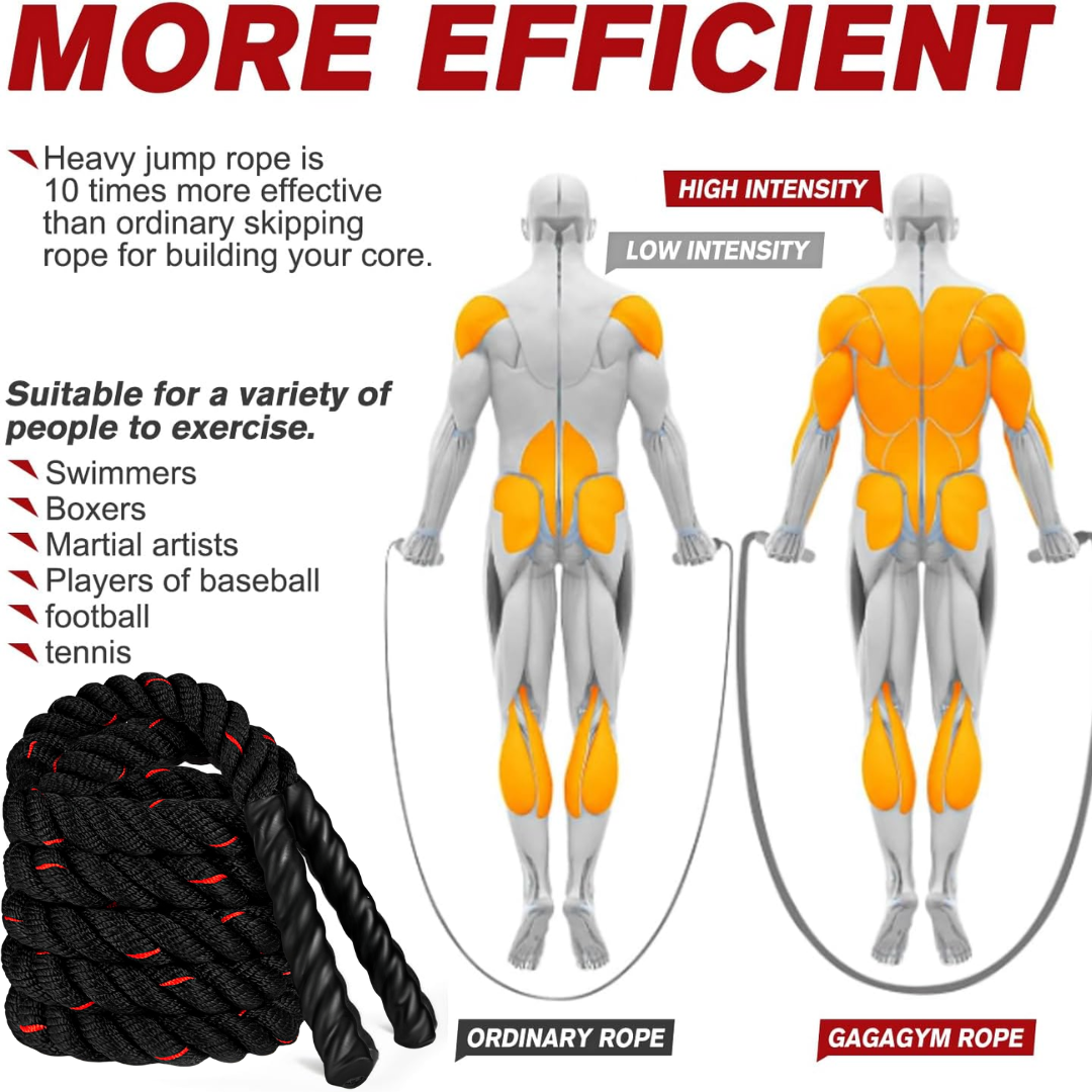 Elevate Your Fitness with the ProFlex Adjustable Weighted Jump Rope