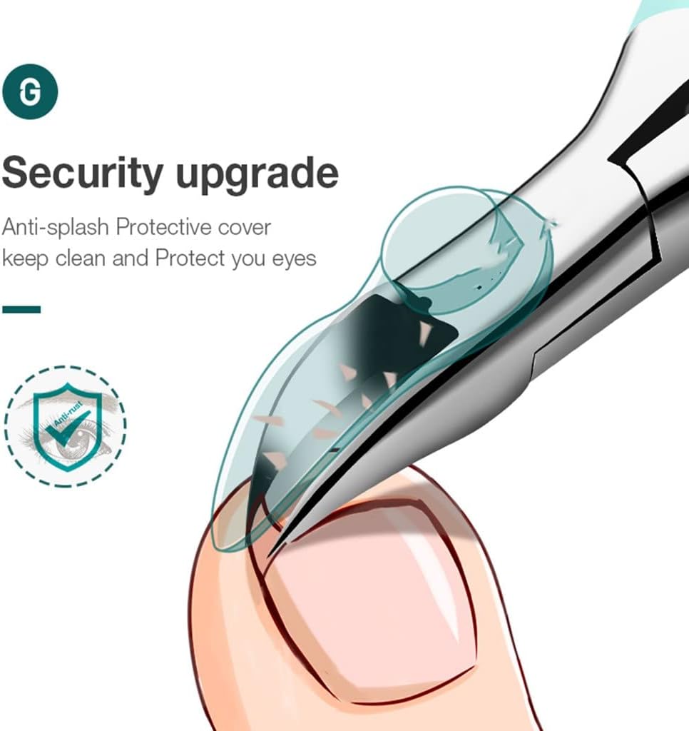 Ergonomic Nail Clippers for Thick Toenails - Precision Design