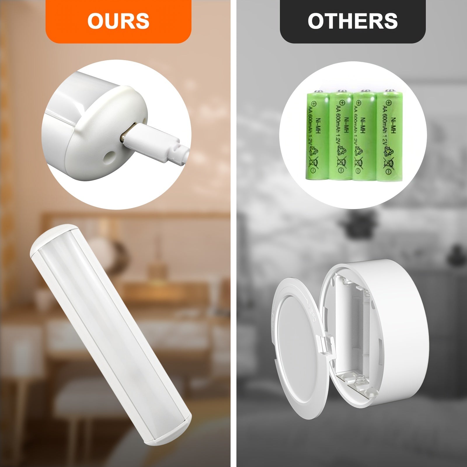LuxeGlow Rechargeable LED Wall Lamps with Remote Control - 2 Pack