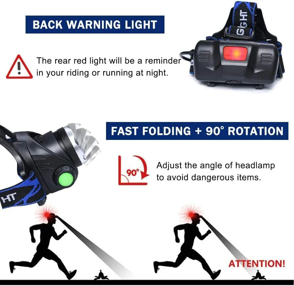 Versatile Waterproof Rechargeable Headlamp for Outdoor Use