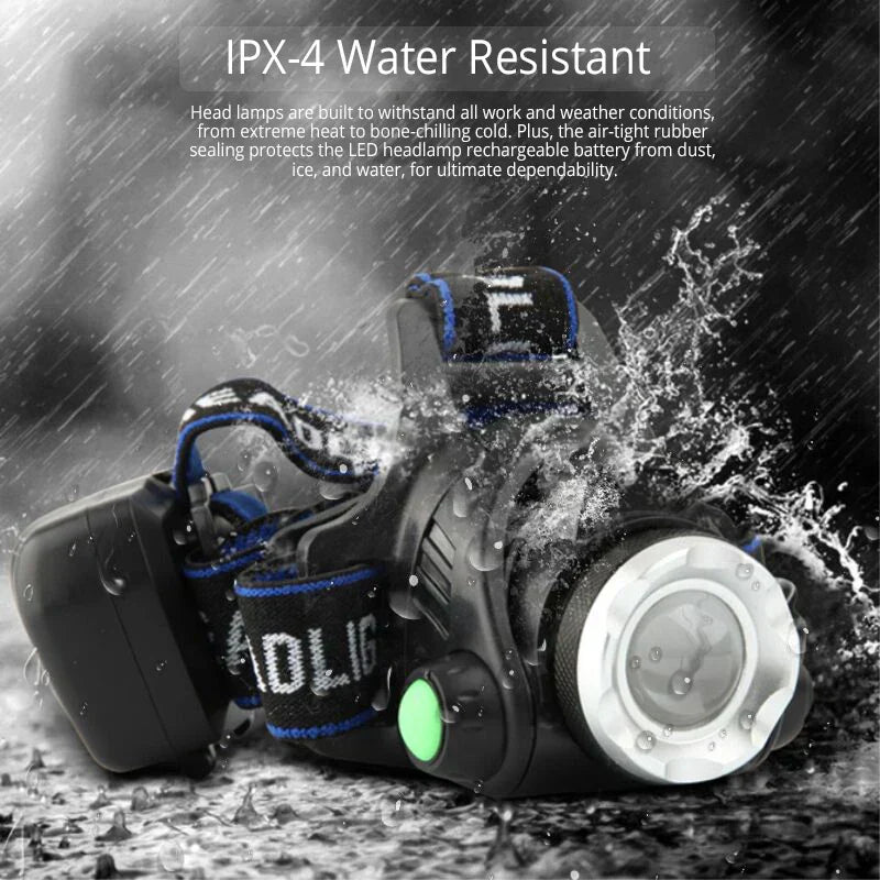 Versatile Waterproof Rechargeable Headlamp for Outdoor Use