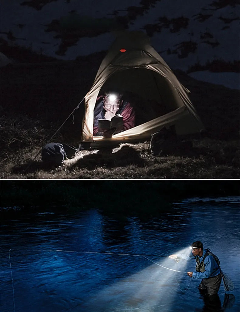 Versatile Waterproof Rechargeable Headlamp for Outdoor Use
