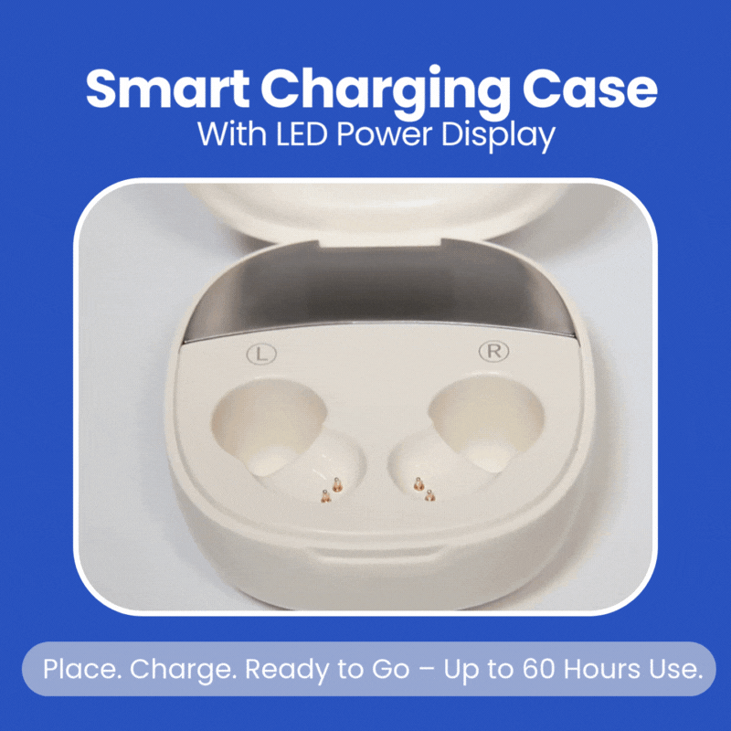 Smart Bluetooth Hearing Aids with App Control - No Prescription Needed