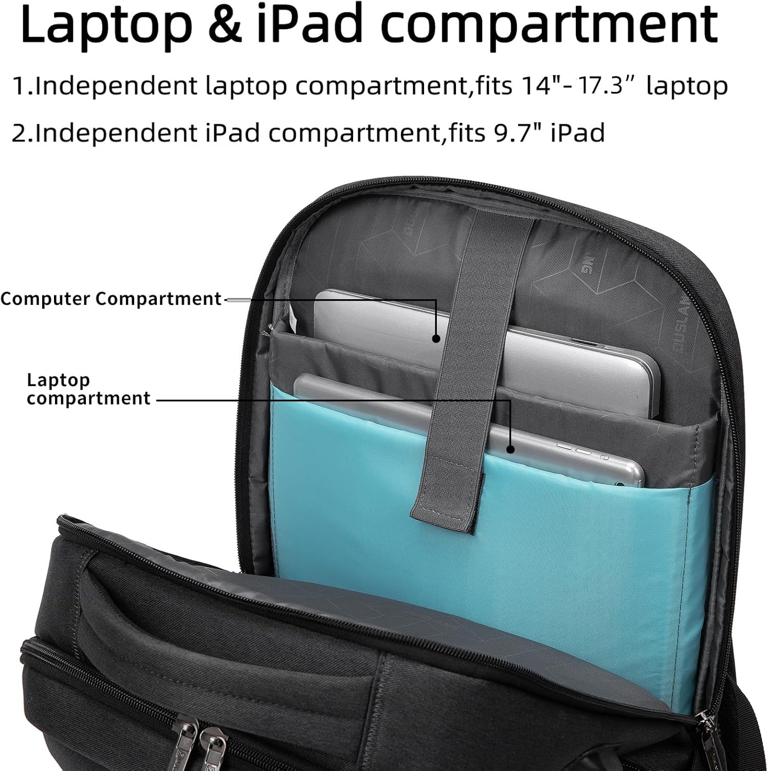 Waterproof Travel Laptop Backpack | Anti-Theft Design | PackSmart