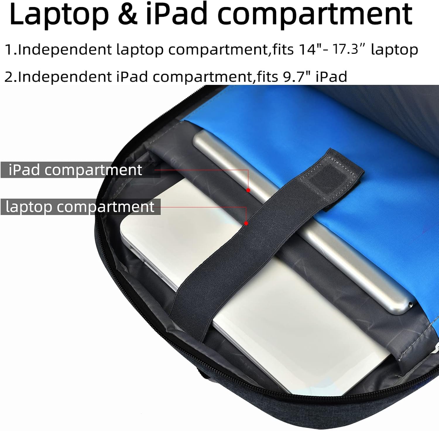 Waterproof Travel Laptop Backpack | Anti-Theft Design | PackSmart