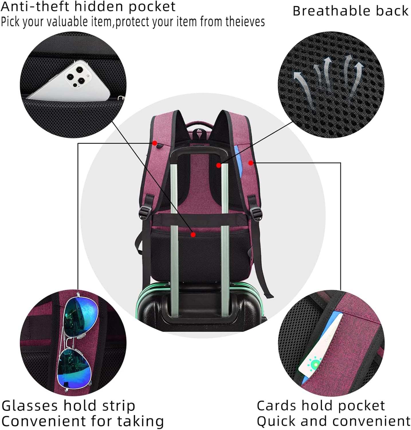 Waterproof Travel Laptop Backpack | Anti-Theft Design | PackSmart