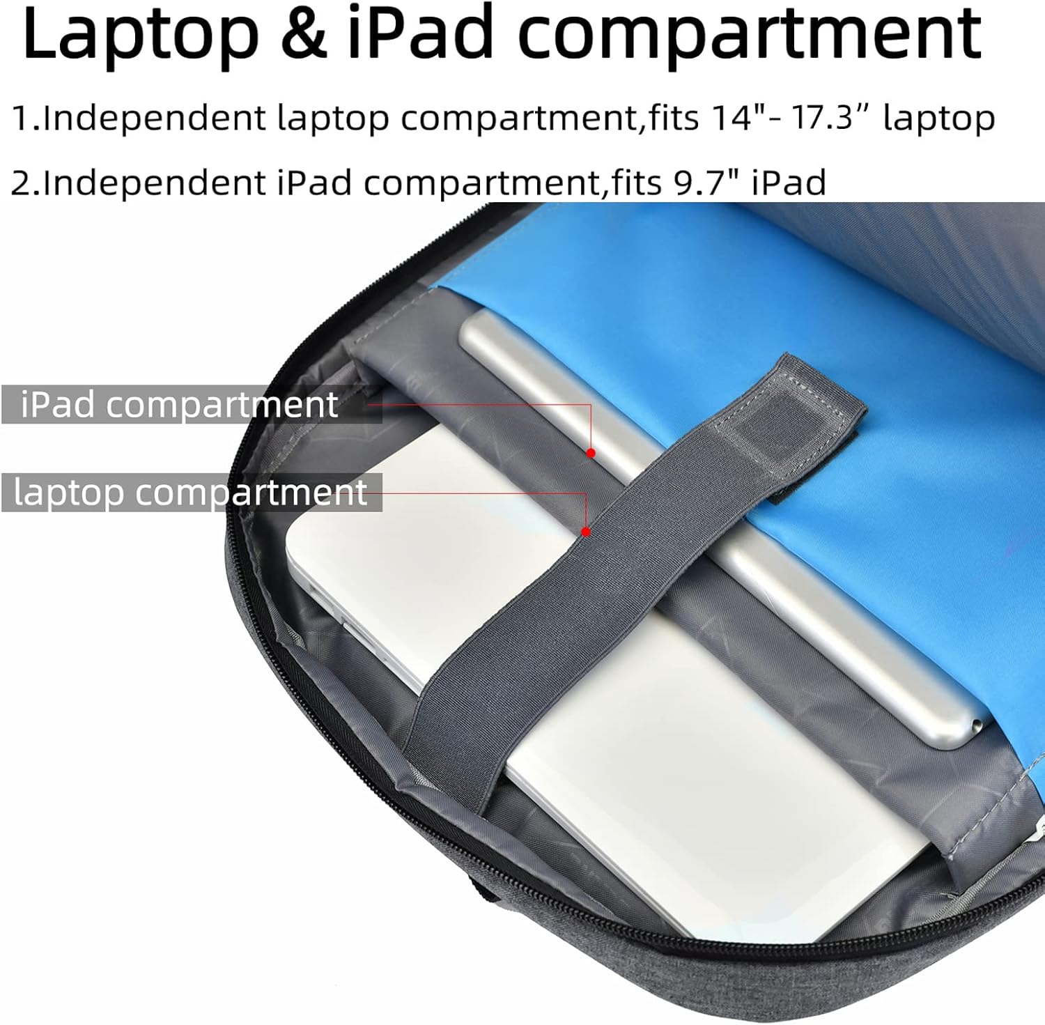 Waterproof Travel Laptop Backpack | Anti-Theft Design | PackSmart