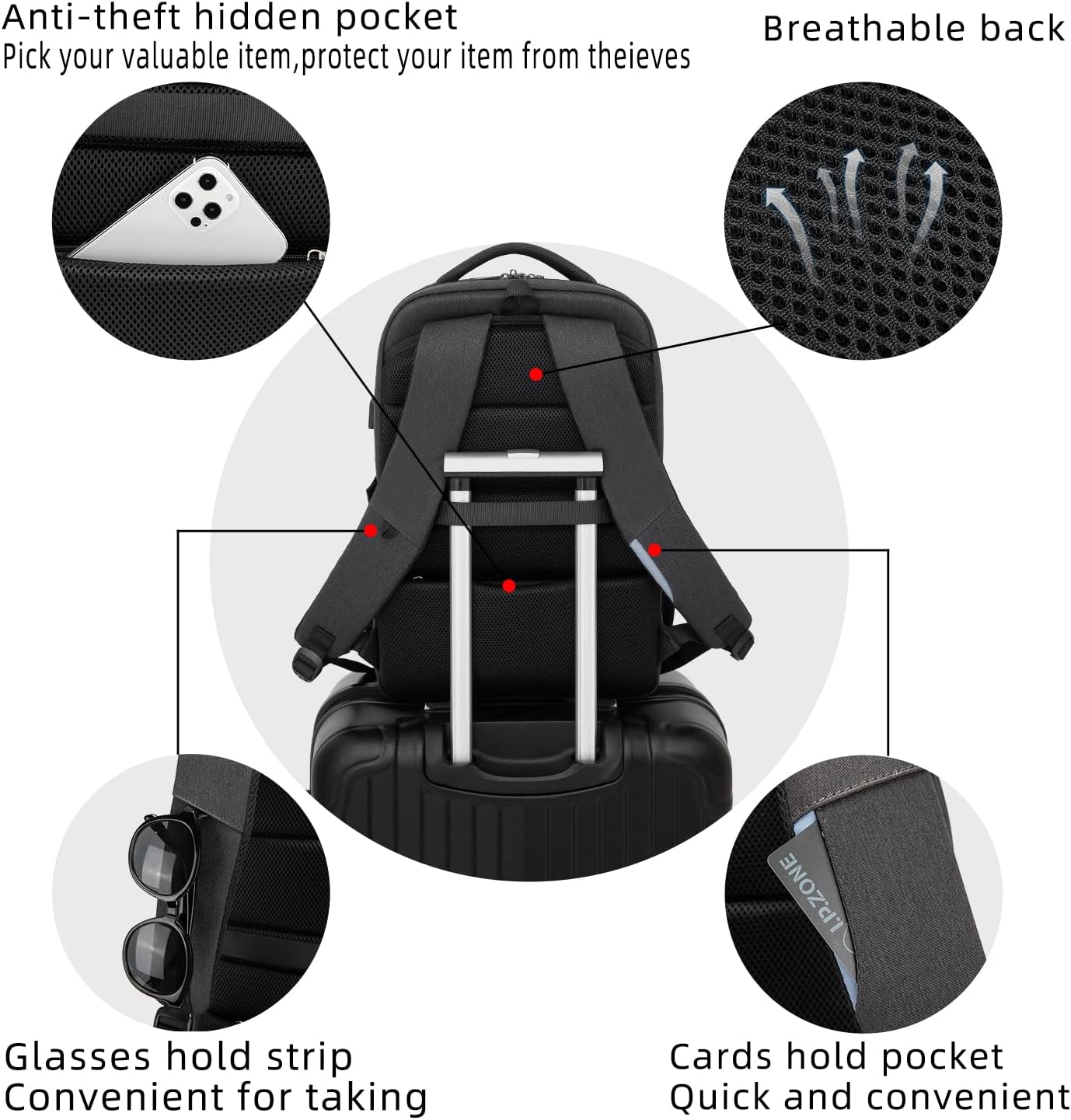 Waterproof Travel Laptop Backpack | Anti-Theft Design | PackSmart