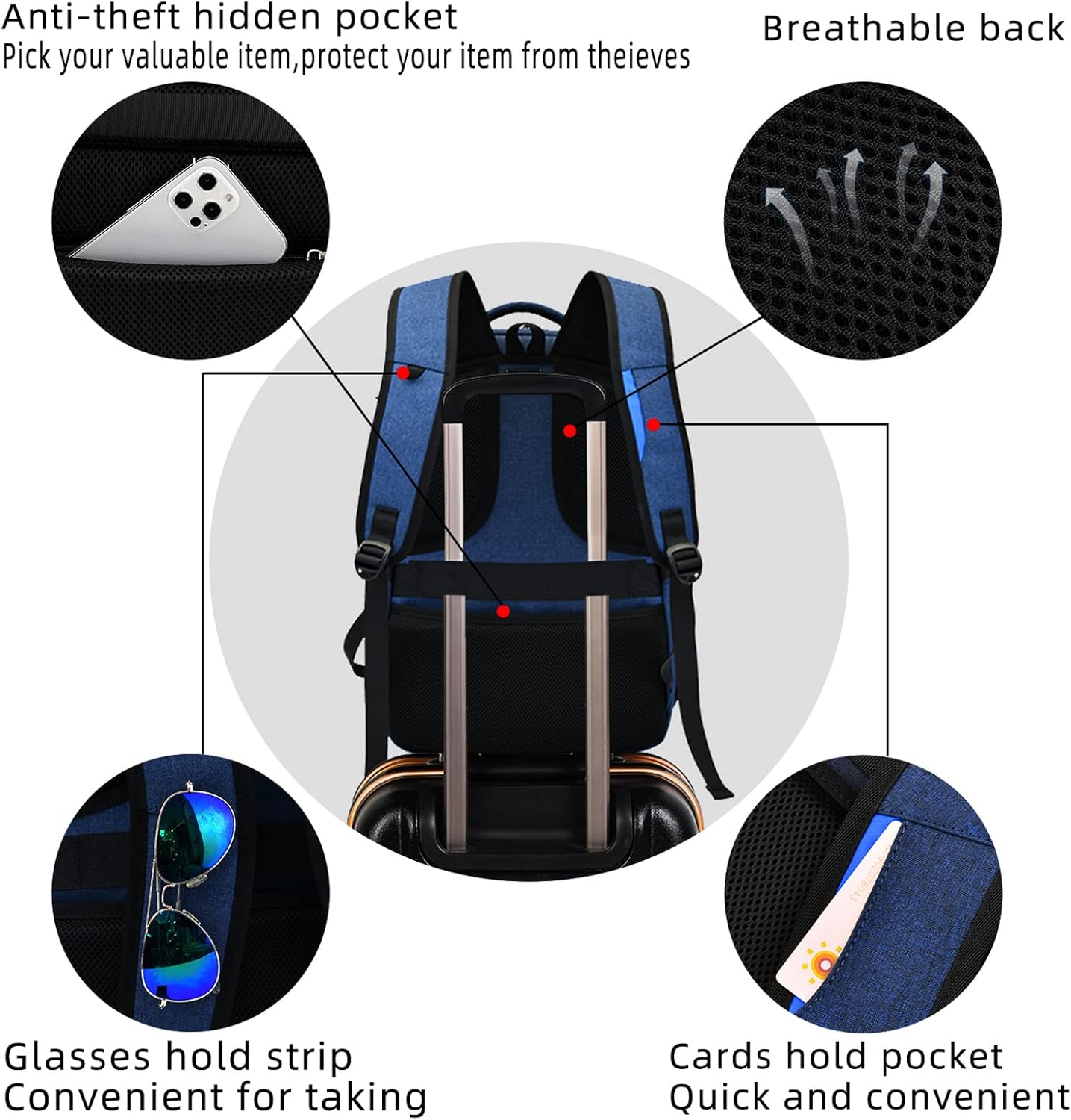 Waterproof Travel Laptop Backpack | Anti-Theft Design | PackSmart