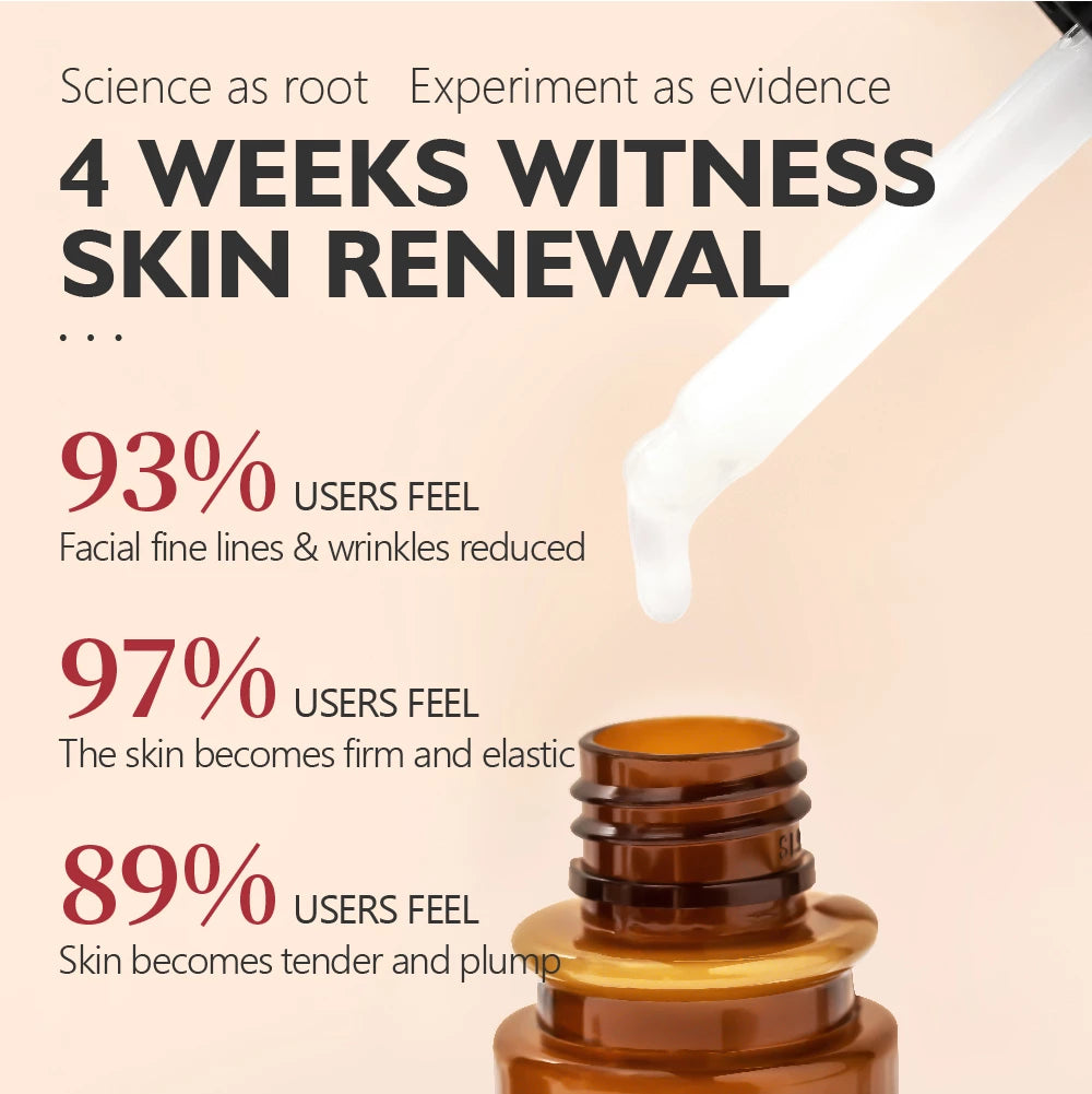 Anti-Aging Serum with Retinol