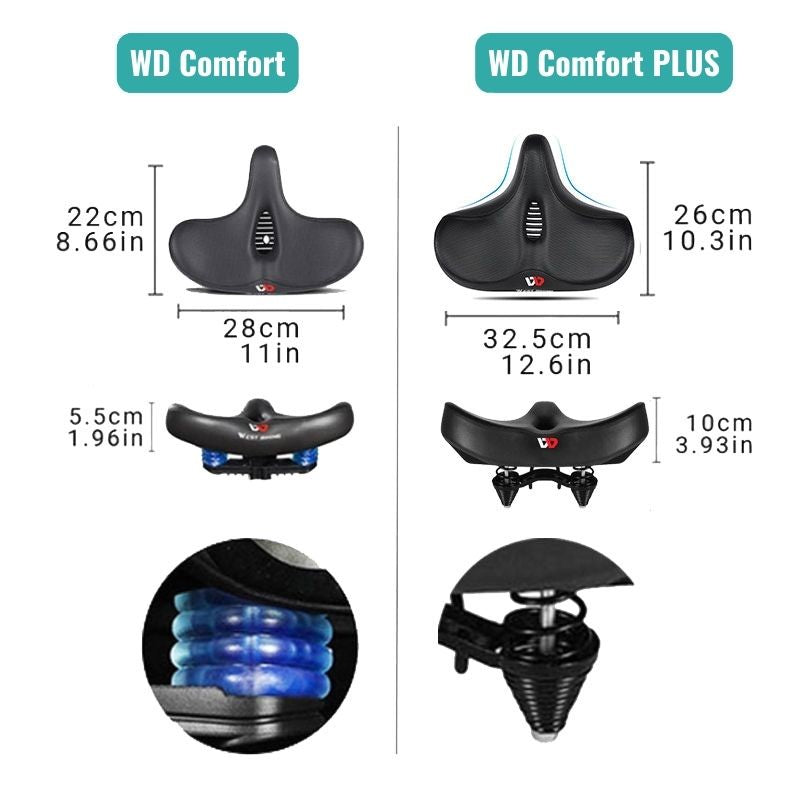 Ultimate Comfort Bike Seat for Pain-Free Rides