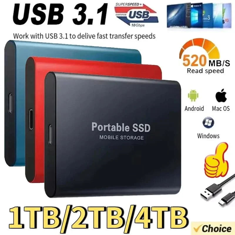 High-Speed External SSD for Daily Data Storage Solutions