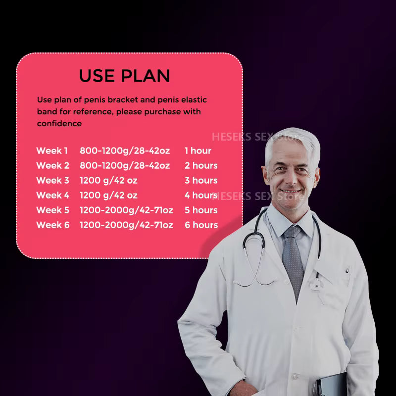 Advanced Male Enhancement Traction System for Growth