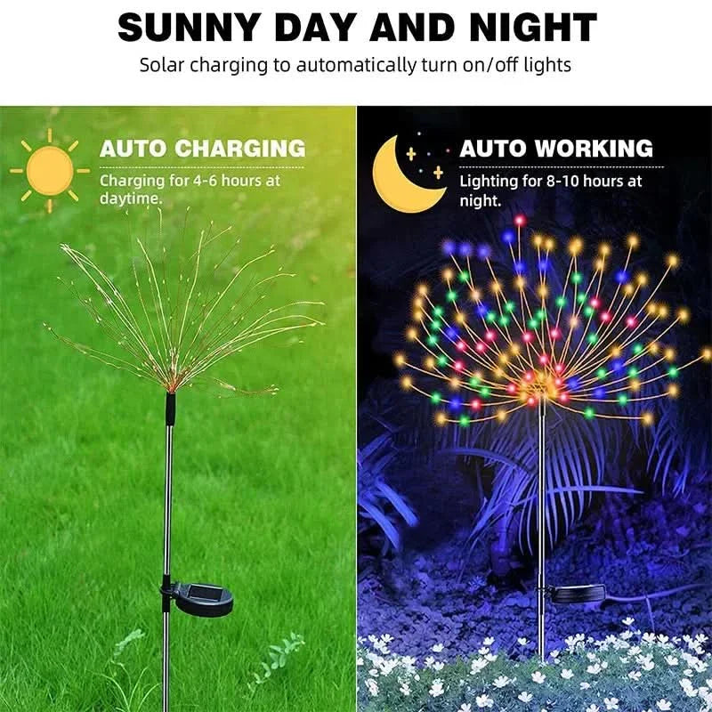 Solar-Powered Fairy Lights for Outdoor Patios and Pathways