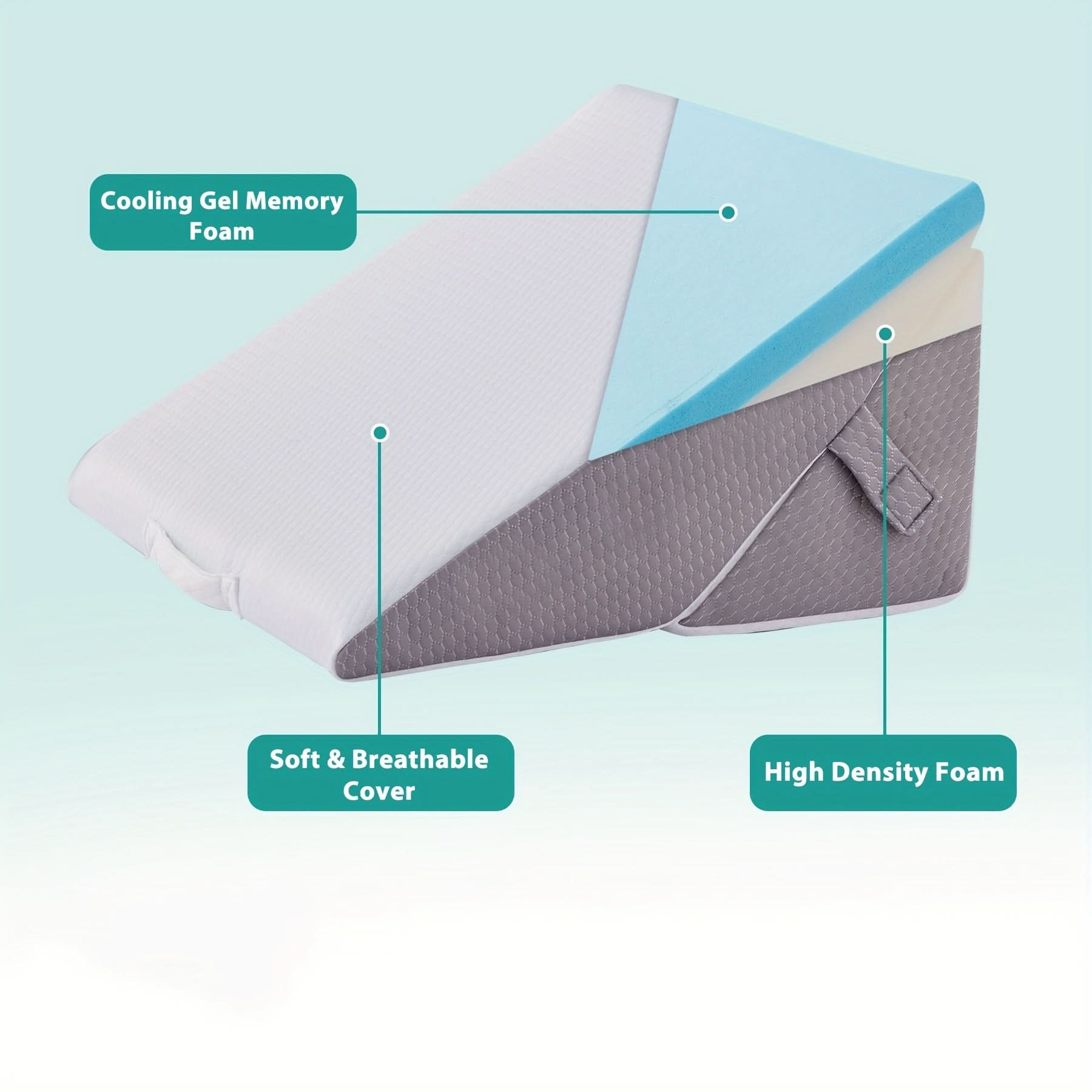 Adjustable Wedge Pillow for Back and Leg Support – Sleep Comfort