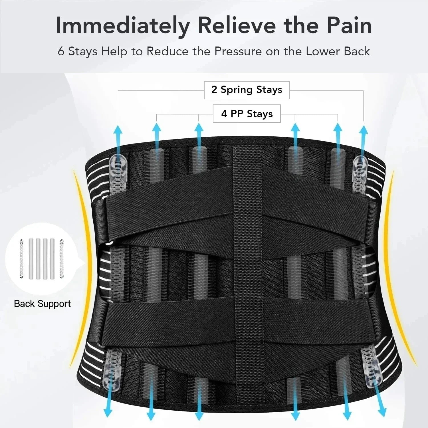 Ultimate Comfort Support Belt | Ergonomic Design & Adjustable Fit