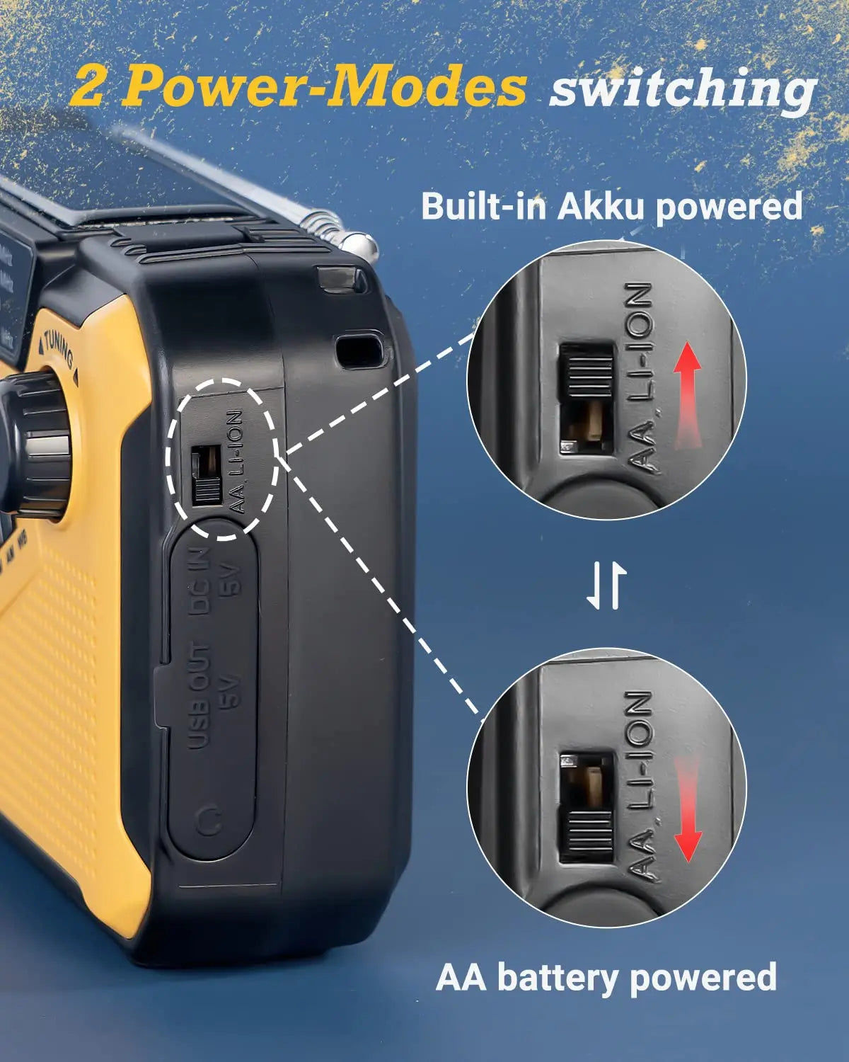 Ultimate Emergency Radio with Flashlight & Power Bank