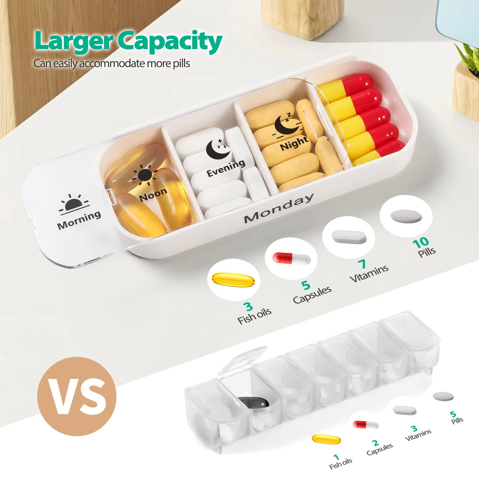 Weekly Pill Dispenser with Labels for Each Day