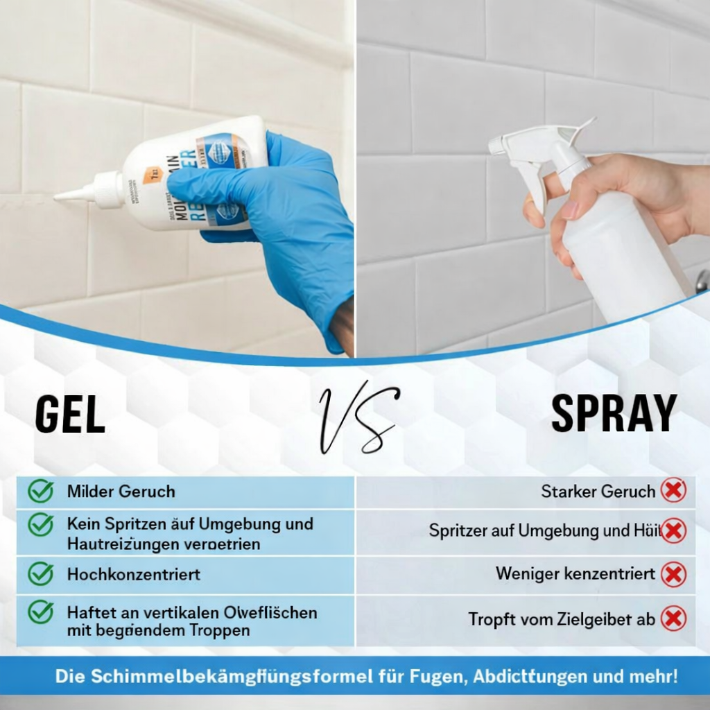 Mold Removal Gel for Deep Cleaning - Strong Adhesion Formula