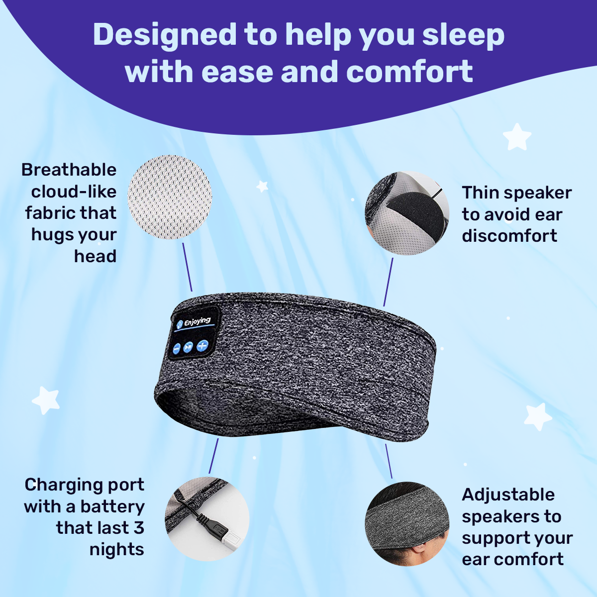 Bluetooth Sleep Headphones Headband | Flat Speakers | Side Sleeper