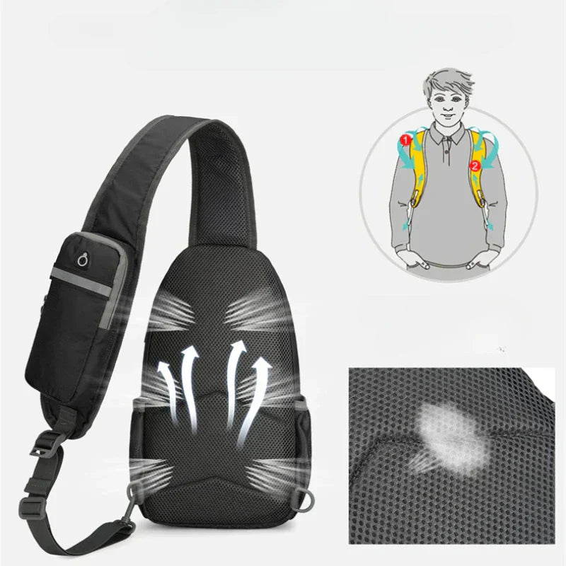 SafeGuard Waterproof Multi-Pocket Travel Shoulder Bag