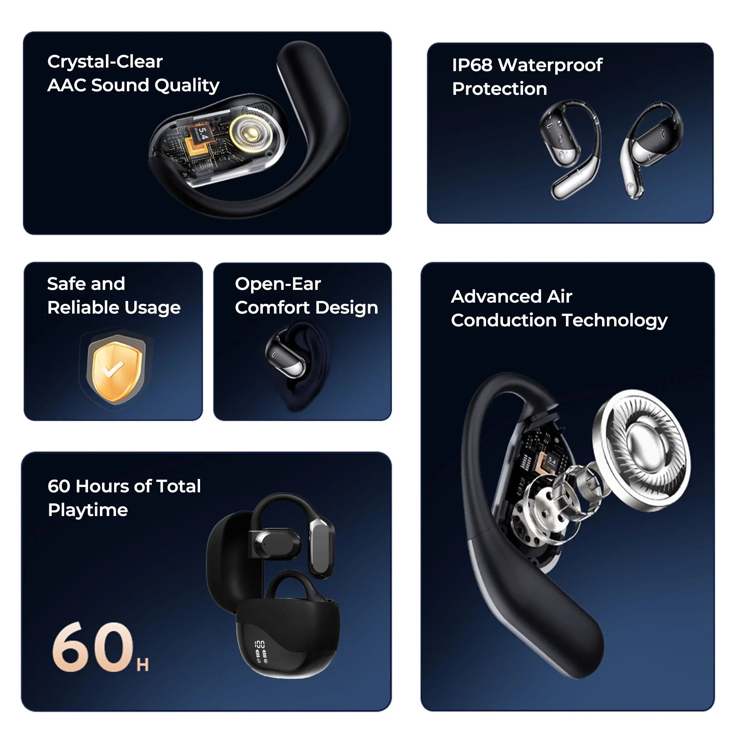 Instant Language Communication Earbuds – Wireless Translation & Audio