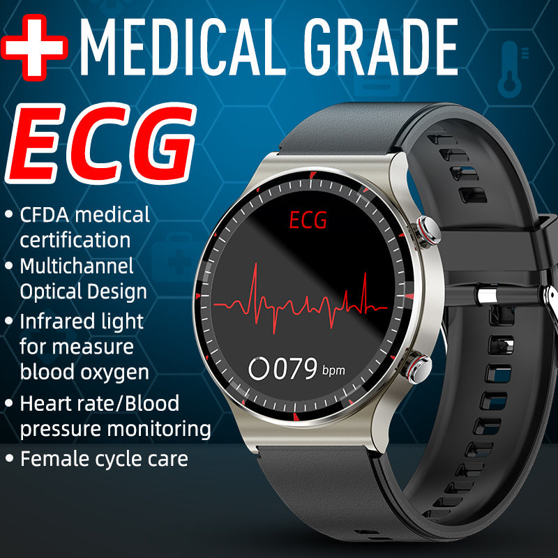 Real-Time Heart Rate and SpO2 Monitor Smartwatch with Sports Modes